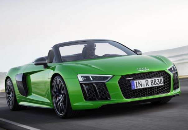 Audi R8 Spyder V10 plus